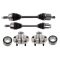 Kit image