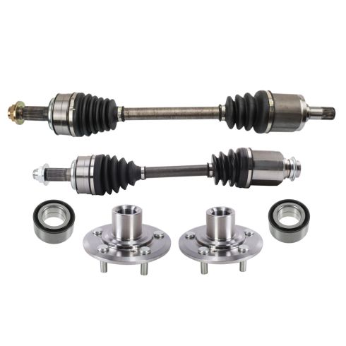 Kit image