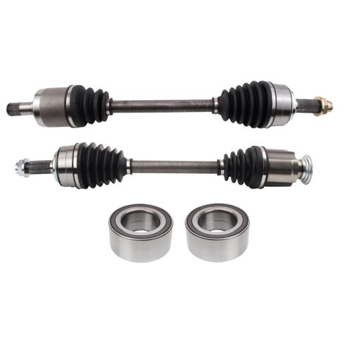 Kit image