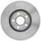 Brake Rotor Set