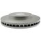 Brake Rotor Set