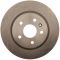 Brake Rotor Set