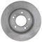 Brake Rotor Set