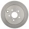 Brake Rotor Set