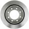 Brake Rotor Set