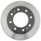 Brake Rotor Set