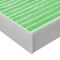 Cabin Air Filter Set