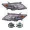 Kit image