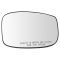 Mirror Glass Set