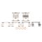 Brake Pad & Performance Rotor Kit