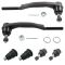 Steering & Suspension Kit