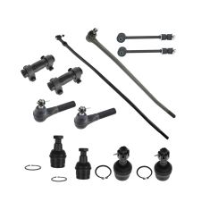 Kit image