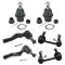 Steering & Suspension Kit