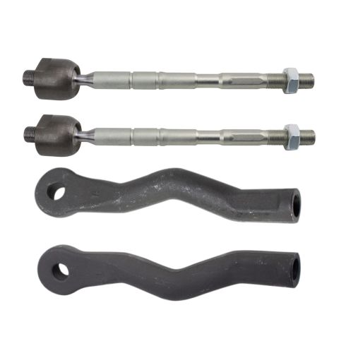 Kit image