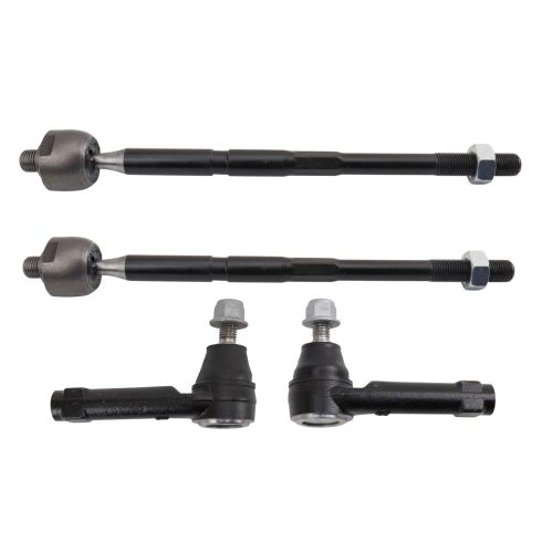 Kit image