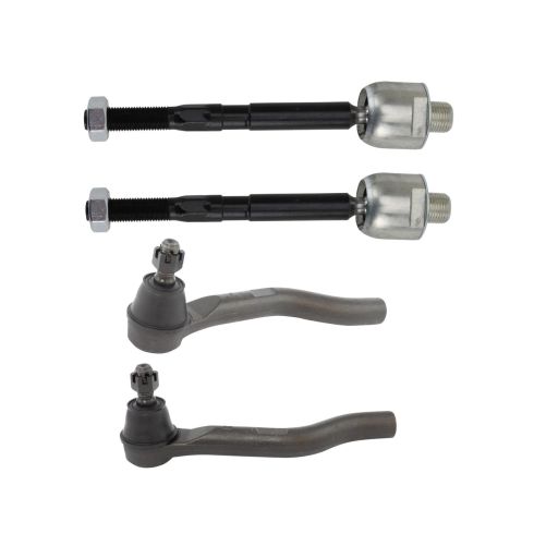 Kit image