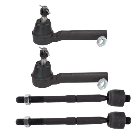 Kit image