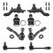 Steering & Suspension Kit