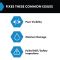 Fixes These Common Issues