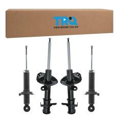 Kit image