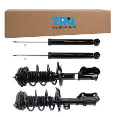 Kit image