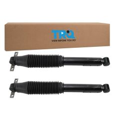 Kit image