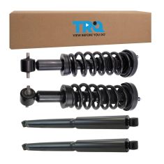 Kit image
