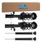 Kit image