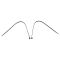 Steering Rack & Pinion Bellow